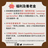 英格蘭和威爾斯的統一福利救濟金（universal credit）及其他勞動年齡層的福利（working-age benefits）將從 4 月開始增加 6.7%，即與 9 月的通脹率一致  本地房屋補貼率（local housing allowance rates）*將停止被凍結，並從 4 月起增加到當地租金的 30%  工作能力評估（Work Capability Assessment）將進行改革，以反映疫情過後大家可以在家工作的事實 福利及養老金 *此補貼率用以決定人們在英國支付房租時獲得的住房福利和統一福利救濟金的金額