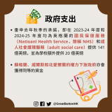 政府支出 重申去年秋季的承諾，即在 2023-24 年度和 2024-25 年度均為英格蘭的國民保健服務（Natioanl Health Service，簡稱 NHS）和成人社會護理服務（adult social care）提供 141 億英鎊，並為學校額外提供 20 億英鎊  蘇格蘭、威爾斯和北愛爾蘭的權力下放政府亦會獲得同等的資金