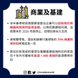 23 歲以上人士的最低工資（legall-enforceable minimum wage）由 £9.5 升至 £10.42。 國家退休金（state pension）、受入息審查的補助金（means-tested benefits）及傷殘補助金（disability benefits）將增加 10.1%，以貼近通脹率。 除了蘇格蘭地區，其他地區的 45% 額外入息稅率（additional rate of income tax）的應課稅入息實額門檻由 £150,000 減至 £125,140，這表示高收入人士將交更多稅。 稅務和工資 本年春季財政預算案曾提出企業可以扣除用﻿於新機器和技術的投資金額，以降低應課稅利潤。這政策本於 2026 年底停止，但現在將永久生效  英格蘭零售、酒店和娛樂行業現有的 75% 商業利率折扣將再延長一年  居住於新落成的電塔及電纜基礎設施附近的家庭在十年內可獲每年高達 1,000 英鎊的能源費用折扣 商業及基建