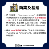 於「投資區」（“investment zones”）所採取的財政激勵措施和自由港的稅收減免將從五年延長至十年。新設立的投資區包括西密德蘭（West Midlands）、東密德蘭（East Midlands）、大曼徹斯、域斯咸（Wrexham）和扶蓮郡（Flintshire）  提供 8000 萬英鎊予新的「升級合作夥伴計劃」（“Levelling Up Partnerships”），以資助蘇格蘭的改建項目