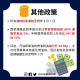 23 歲以上人士的最低工資（legall-enforceable minimum wage）由 £9.5 升至 £10.42。 國家退休金（state pension）、受入息審查的補助金（means-tested benefits）及傷殘補助金（disability benefits）將增加 10.1%，以貼近通脹率。 除了蘇格蘭地區，其他地區的 45% 額外入息稅率（additional rate of income tax）的應課稅入息實額門檻由 £150,000 減至 £125,140，這表示高收入人士將交更多稅。 稅務和工資 所有酒稅稅率凍結至明年 8 月 1 日  煙草類產品稅率提升至比零售價格指數 (RPI) 通脹率高出 2%；手捲煙草稅率則上升至比 RPI 高出 12%  目前，汽油和柴油的燃油稅為每公升 52.95p 。今次的預算案未有提及燃油稅，因此相信此稅率將起碼繼續生效至明年 3 月 其他政策