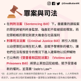 20231109_GBHK英國政制_2023 年英國國王演講_1 - 2