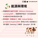 20231109_GBHK英國政制_2023 年英國國王演講_1 - 4