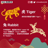 8 虎 Tiger： 虎的生肖普遍只譯作 "tiger"。  兔 Rabbit： 今年是兔年，雖然英文有分 "rabbit" 和 "hare" 兩種兔子（"hare" 身體較大， 耳朵和後腿較長）， 但兔的生肖普遍譯作 "Rabbit"。