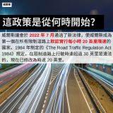 20230928_GBHK英國政制_威爾斯正式實施 時速每小時 20 英里限速政策 到底這政策是如何運作的？ - 3