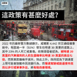 20230928_GBHK英國政制_威爾斯正式實施 時速每小時 20 英里限速政策 到底這政策是如何運作的？ - 5