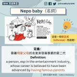 20231209_GBHK英語教室_柯林斯字典嚴選：2023 年度十大詞彙（下） - 3