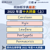 柯林斯字典嚴選：2022 年度十大詞彙（上）