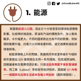 1.能源:英國是能源入口國，因此它十分容易受到環球能源價格影響。在疫情封城過後，原油和汽油的價格急升，加上俄烏戰爭，令升幅更大。不同的國家對此也有不同的對策，例如限制電費升幅、向電力公司徵收暴利税、減交通費和減能源增值税等。        就能源價格上升的問題，英國政府早前宣佈會於今個財政年度撥出 220 億英鎊去支持一系列措施，包括減燃油税、回贈議會税及電費借貸計劃，只是這些政策都不會影響通脹率。而工黨（Labour）早前就有批評政府，英國是 G7 內唯一一個國家在出現生活成本危機之時加稅（國民保險稅）。