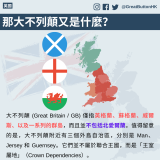 那大不列顛又是什麼？ 大不列顛 (Great Britain / GB) 僅指英格蘭、蘇格蘭、威爾斯、以及一系列的群島，而且並不包括北愛爾蘭。值得留意的是，大不列顛附近有三個外島自治區，分別是 Man、Jersey 和 Guernsey。它們並不屬於聯合王國，而是「王室屬地」（Crown Dependencies）。