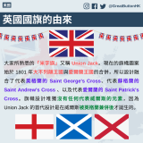 英國國旗的由來 大家所熟悉的「米字旗」又稱 Union Jack。現在的旗幟圖案始於 1801 年大不列顛王國與愛爾蘭王國的合併，所以設計融合了代表英格蘭的 Saint George's Cross、代表蘇格蘭的 Saint Andrew's Cross 、以及代表愛爾蘭的 Saint Patrick's Cross。旗幟設計唯獨沒有任何代表威爾斯的元素，因為 Union Jack 的首代設計是在威爾斯被英格蘭兼併後才誕生的。