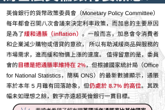 20230623_GBHK經濟_英倫銀行的貨幣政策委員會（Monetary Policy Committee）每年都會召開八次會議來決定利率政策，而加息的主要原因是為了緩和通脹（inflation）。一般而言，加息會令消費者和企業減少購物或借貸的意欲， 所以有助減緩商品與服務的市場需求，進而緩和物價上漲的速度。 值得留意的是，委員會的目標是把通脹率維持在 2%，但根據國家統計局（Office for National Statistics，簡稱 ONS）的最新數據顯示，通脹率於本年 5 月雖有回落跡象，但仍處於 8.7% 的高位。其跌幅未如理想之餘，數字亦遠超英倫銀行一貫目標。