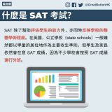 GBHK資訊包：教育 - 3SAT 除了幫助評估學生的能力外，亦同時反映學校的整體學術程度。在英國，公立學校（state schools）一般雖然都以學童的居住地作為主要收生準則，但學生及家長依然會在意 SAT 成績，因為不少學校會按照 SAT 成績進行分班。