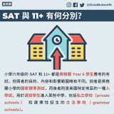 GBHK資訊包：教育 - 4小學六年級的 SAT 和 11+ 都是英格蘭 Year 6 學生應考的考試，但兩者的目的、內容和影響範圍略有不同。前者是英格蘭小學的國家標準測試，而後者則是英國特定地區的一種入學試，用於選拔學生進入某些中學，包括私立學校（private schools） 和選擇性招生的文法學校（grammar schools）。