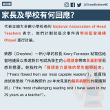 GBHK資訊包：教育 - 7代表全國大多數小學校長的 National Association of Head Teachers 表示，他們計劃就是次事件與學校監管機構 Ofqual 進行討論。  柴郡（Cheshire）一所小學的校長 Kerry Forrester 就寫信給當地議員以表達對於考試為學生的心理健康帶來負面影響而感到擔憂。她指校內「閱讀能力最強的學生都哭起來」（“Tears flowed from our most capable readers”），並直指該試卷是她「作為教師的 29 年來見過的最具挑戰性的閱讀測試」（“the most challenging reading test I have seen in my 29 years as a teacher”）。