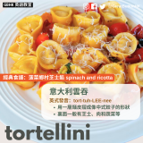 20230820_GBHK英語教室_英國常見意大利食品名稱 - 7