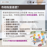 20230710_GBHK房地產_根據英國政府所設立的組織 Money and Pensions Service 指出，市政稅主要用於支持社區服務，當中包括： 警察及消防 休閒和娛樂服務，例如維護公園和體育中心 圖書館和教育服務 垃圾收集和處置 運輸和公路服務，包括街道照明、清潔以及維護 維持環境健康和貿易標準 管理和保存記錄，例如婚姻、        死亡和出生以及地方選舉。  市政稅不用於支付醫療服務費用。