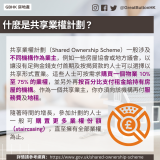 共享業權計劃（Shared Ownership Scheme）一般涉及不同機構作為業主，例如一些房屋協會或地方議會，以讓沒有足夠金錢支付首期及按揭貸款的人士可以選擇以共享形式置業。這些人士可按需求購買一個物業 10% 至 75% 的業權，並另外再按百分比支付租金給持有房屋的機隨著時間的增長，參加計劃的人士一般可購置更多業權份額（staircasing），直至擁有全部業權為止。構。作為一個共享業主，你亦須向該機構再付服務費及地租。