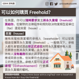 在英國，你可以隨時要求業主將永久業權（freehold）賣給你，但實際的法律程序和規則取決物業類型是單位（flat）還是房屋（house）。擁有房屋租賃業權的承租人（leaseholder）可以從兩個途徑購買永久業權（freehold）。一般情況下，承租人都先會嘗試透過非正式途徑詢問永久業權持有人是否願意出售其永久業權。永久業權持有人沒有義務根據此請求做出回應或同意出售，但如果符合政府設立的特定標準，承租人是可從正式途徑（Enfranchisement）行使購買永久業權的權利。