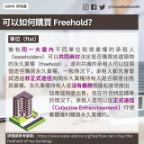 擁有同一大廈內不同單位租賃業權的承租人（leaseholders）可以共同商討決定是否購買該建築物的永久業權（freehold）。達到共識的承租人可以從兩個途徑購買永久業權。一般情況下，承租人都先會嘗試透過非正式途徑詢問永久業權持有人是否願意出售其業權。永久業權持有人是沒有義務根據此請求做出 回應或同意出售，但在符合特定標準的情況下，承租人是可以從正式途徑（Collective Enfranchisement）行使集體權利購買永久業權的。