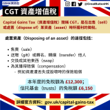 CGT 資產增值稅