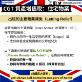 出租的主要物業減免（Letting Relief）