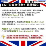 CGT 資產增值稅：最後補充 如果你賣出的資產貶值，你可向稅局報告，那麼就算未來 你的應課稅升值額高於免稅額時，你可扣除以往稅年 未使用的虧損（losses）金額，詳情請參閱： gov.uk/capital-gains-tax/losses  在非買賣的轉讓中， 放出價以市場價值（market value） 為準。 詳情請參閱：gov.uk/capital-gains-tax/market-value  英國居民（UK resident）的全球資產均被徵稅，除非稅局 已允許你的非英國定居（non-UK domicile）申請。 以上資料只為簡易化的稅務資訊包。如須要更深入資料， 我們建議尋求專業稅務顧問意見，以達致最省稅效果。