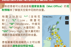 花粉症患者可以透過查看國家氣象局（Met Office）的花粉預報來了解當天空氣中花粉的含量。地圖上分別以 “-”（沒有花粉）、“L”（Low，微量花粉）、“M”（Moderate，中度花粉）、“H”（High，大量花粉） 及 “VH”（Very High，極大量花粉）來顯示各區域當天的花粉含量。  患有嚴重花粉過敏的人士可以根據此資訊避免前往特定地區。