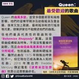 GBHK文化 - 25 Queen 的曲風多變，並受多個藝術家和風格影響。他們的音樂早期涉及前衞搖滾及重金屬、後來又加上歌劇、藝術搖滾和流行搖滾等元素，使樂評家也不能簡述他們的曲風。但他們最具代表性的歌曲則非 “Bohemian Rhapsody” 莫屬。這首歌曲結構極為特殊，不但沒有重複的副歌，而且由幾個曲風差異極大的部分所組成，包括謠曲、歌劇和硬搖滾等。雖然此曲在 1975 年剛推出時褒貶不一，但它現在已成為廣為人知的名曲。2018 年推出的 Freddie Mercury 傳記電影《波希米亞狂想曲》就是以這首歌曲命名。
