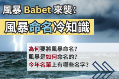 20231018_風暴 Babet 來襲：風暴命名冷知識 - 1