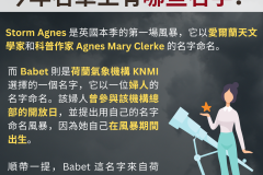 20231018_Storm Agnes 是英國本季的第一場風暴，它以愛爾蘭天文學家和科普作家 Agnes Mary Clerke 的名字命名。而 Babet 則是荷蘭氣象機構 KNMI 選擇的一個名字，它以一位婦人的名字命名。該婦人曾參與該機構總部的開放日，並提出用自己的名字命名風暴，因為她自己在風暴期間出生。  順帶一提，Babet 這名字來自荷蘭，故其發音為 Bab-ET（重音在第二個音節），而不是 Bab-AY。