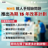 20230701_GBHK英國政制_NHS 就人手短缺問題 推出為期 15 年改革計劃 - 1
