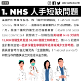 20230701_GBHK英國政制_英國的公共醫療服務、即「國民保健服務」（National Health Service，簡稱 NHS）一直都存在著嚴重的人手短缺問題。去年 7 月，英國下議院的衞生及社福委員會（Health and Social Care Committee）就發表了一份報告指英格蘭 NHS 欠缺約12,000 個醫生及超過 50,000 個護士和助產士，而 NHS 的退休金計劃亦迫使一些資深醫生寧願提早退休或減少工作時間。該委員會當時形容此情況為「全國醜聞」（ “national scandal”）和敦促政府儘快設立其他退休金方案。